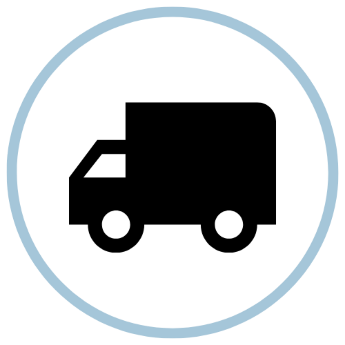 Priority Preparation